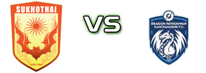 Sukhothai - DP Kanchanaburi FC head to head game preview and prediction