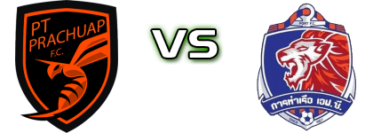 Prachuap FC - Port FC Spiel Prognosen und Statistiken