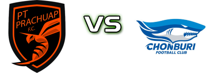 Prachuap FC - Chonburi Statistiche e dettagli partita