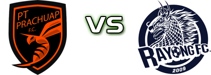 Prachuap FC - Rayong FC Spiel Prognosen und Statistiken
