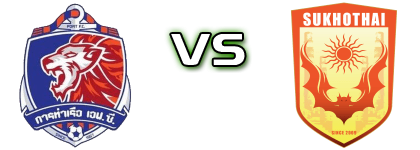 Port FC - Sukhothai head to head game preview and prediction
