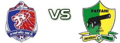 Port FC - Pattani FC Spiel Prognosen und Statistiken