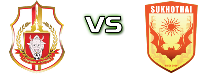 Lamphun Warrior - Sukhothai детайли и статистика