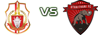 Lamphun Warrior - Uthai Thani детайли и статистика