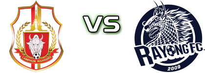 Lamphun Warrior - Rayong FC Spiel Prognosen und Statistiken