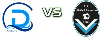 Desenzano - Giana Spiel Prognosen und Statistiken