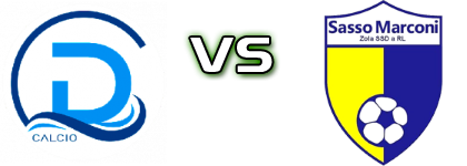 Desenzano - Sasso Marconi Estatísticas e detalhes do jogo