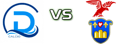 Desenzano - Tropical Coriano Detalles y estadisticas