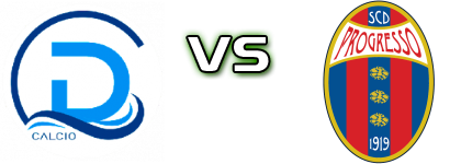 Desenzano - Progresso детайли и статистика