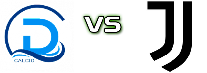 Desenzano - Juventus NG head to head game preview and prediction