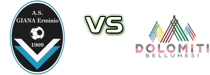 Giana - Dolomiti Bellunesi детайли и статистика