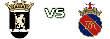 Fc Tirsense - Monção детайли и статистика