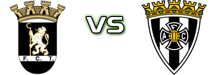 Fc Tirsense - Amarante head to head game preview and prediction