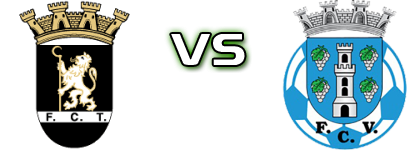 Fc Tirsense - Vinhais Spiel Prognosen und Statistiken