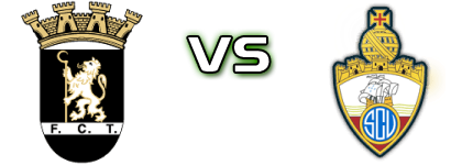 Fc Tirsense - Vianense detalji utakmice i statistika Fc Tirsense - Vianense detalji utakmice i statistika