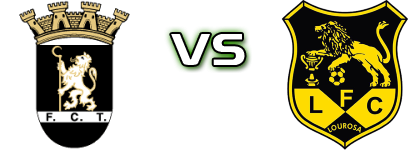Fc Tirsense - Lusitânia Statistiche e dettagli partita Fc Tirsense - Lusitânia Statistiche e dettagli partita