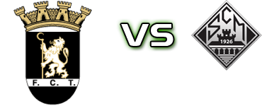 Fc Tirsense - Mirandela head to head game preview and prediction