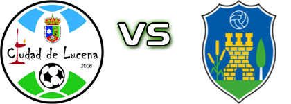 Ciudad de Lucena  - Montilla  head to head game preview and prediction