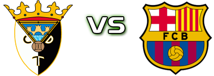 Tudelano - Barcelona Atlètic Spiel Prognosen und Statistiken