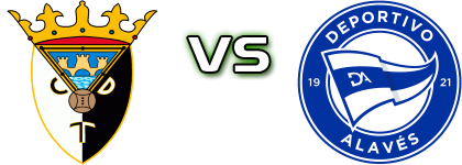 Tudelano - Alavés B Statistiche e dettagli partita
