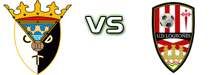Tudelano - Logroñés B Spiel Prognosen und Statistiken