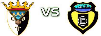 Tudelano - CD Basconia Spiel Prognosen und Statistiken