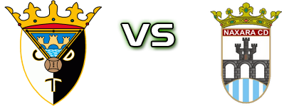 Tudelano - Naxara detalji utakmice i statistika