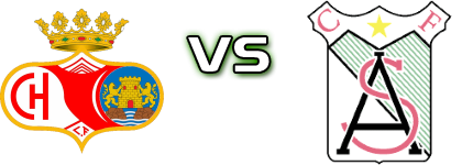 Chiclana CF - Sanluqueño Statistiche e dettagli partita