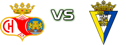 Chiclana CF - Cádiz B Spiel Prognosen und Statistiken