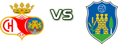 Chiclana CF - Montilla  head to head game preview and prediction