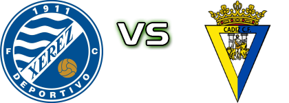 Xerez DFC - Cádiz B head to head game preview and prediction