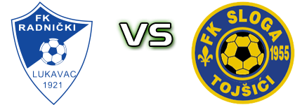 Radnički - Sloga (T) head to head game preview and prediction