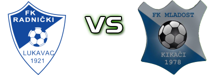 Radnički - Mladost Kikaci head to head game preview and prediction