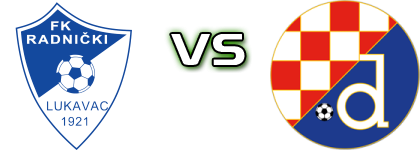Radnički - Dinamo Donja Mahala Spiel Prognosen und Statistiken