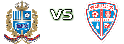 Famos Vojkovići - Zvijezda 09 detalji utakmice i statistika