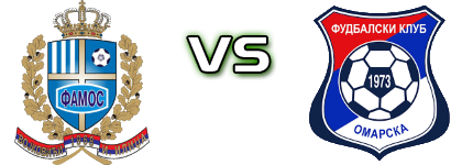 Famos Vojkovići - Omarska  head to head game preview and prediction