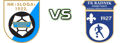 Sloga Bosanska Otoka - Radnik head to head game preview and prediction
