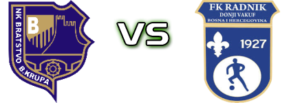 Bratstvo 1918 - Radnik head to head game preview and prediction Bratstvo 1918 - Radnik head to head game preview and prediction
