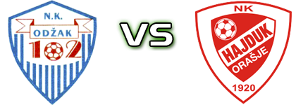 Odžak 102 - Hajduk (O) детайли и статистика