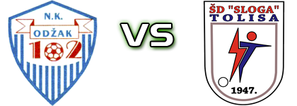 Odžak 102 - Sloga (T) Spiel Prognosen und Statistiken