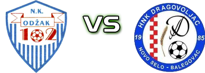 Odžak 102 - Dragovoljac (NS) head to head game preview and prediction