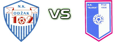 Odžak 102 - Sloga (P) head to head game preview and prediction