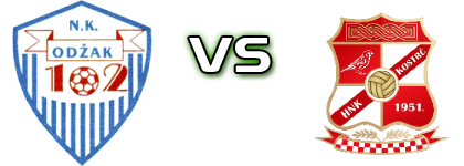 Odžak 102 - Kostrč Statistiche e dettagli partita Odžak 102 - Kostrč Statistiche e dettagli partita