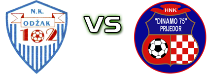 Odžak 102 - Dinamo 75' head to head game preview and prediction