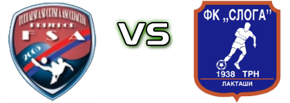 FSA - Sloga Trn Detalles y estadisticas