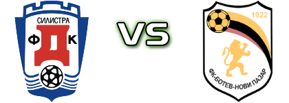 Dorostol - Botev  head to head game preview and prediction