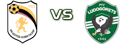 Botev  - Ludogorets III head to head game preview and prediction