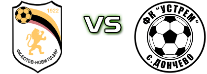 Botev - Ustrem head to head game preview and prediction Botev - Ustrem head to head game preview and prediction