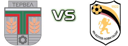 Septemvri - Botev  детайли и статистика