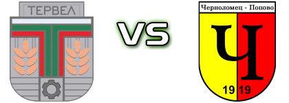 Septemvri - Chernolomets  detalji utakmice i statistika